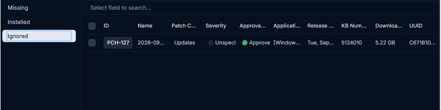 Endpoints in which the Patch is Ignored