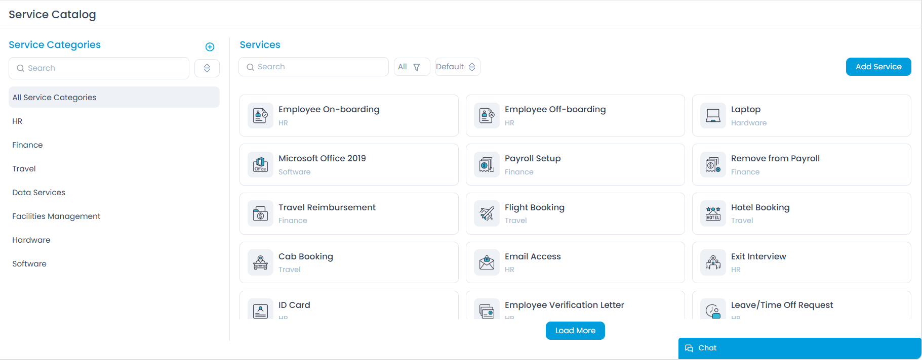 Default Service Catalogs