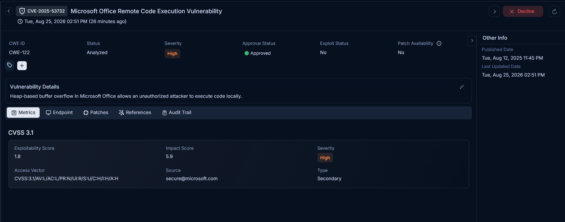 CVE detail page