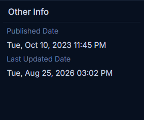 Other Info panel showing Published Date and Last Updated Date fields