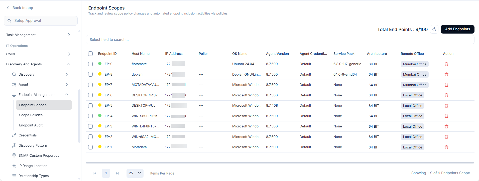 Endpoint Scope overview page showing the list of managed endpoints