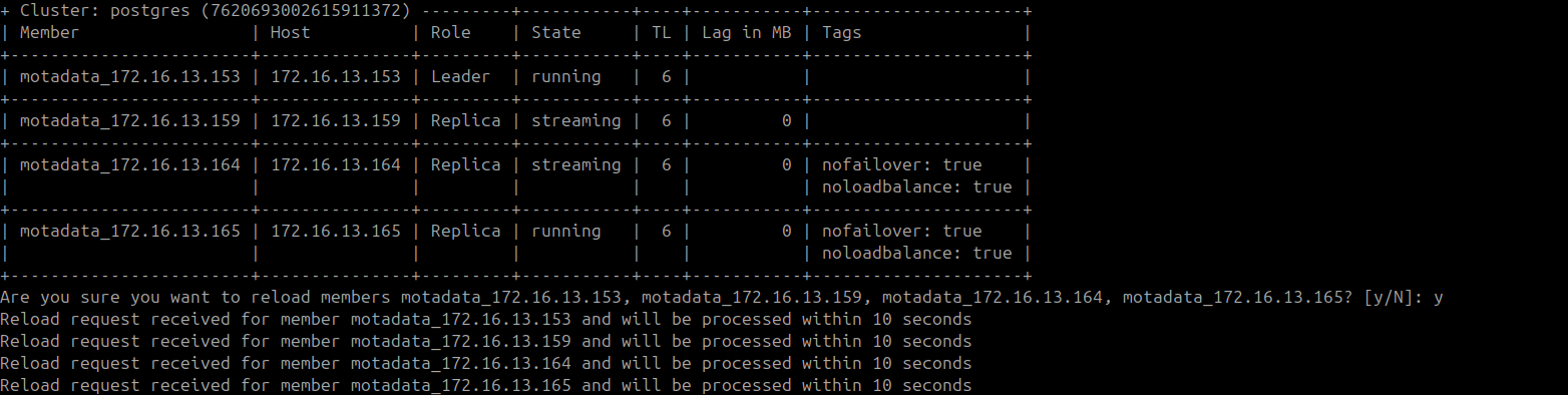 Terminal showing the DR Slave added as a fourth Patroni cluster member after DB configuration