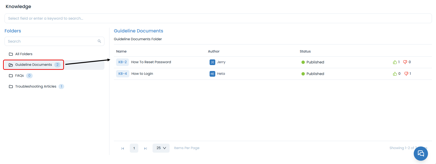List of Knowledge Articles