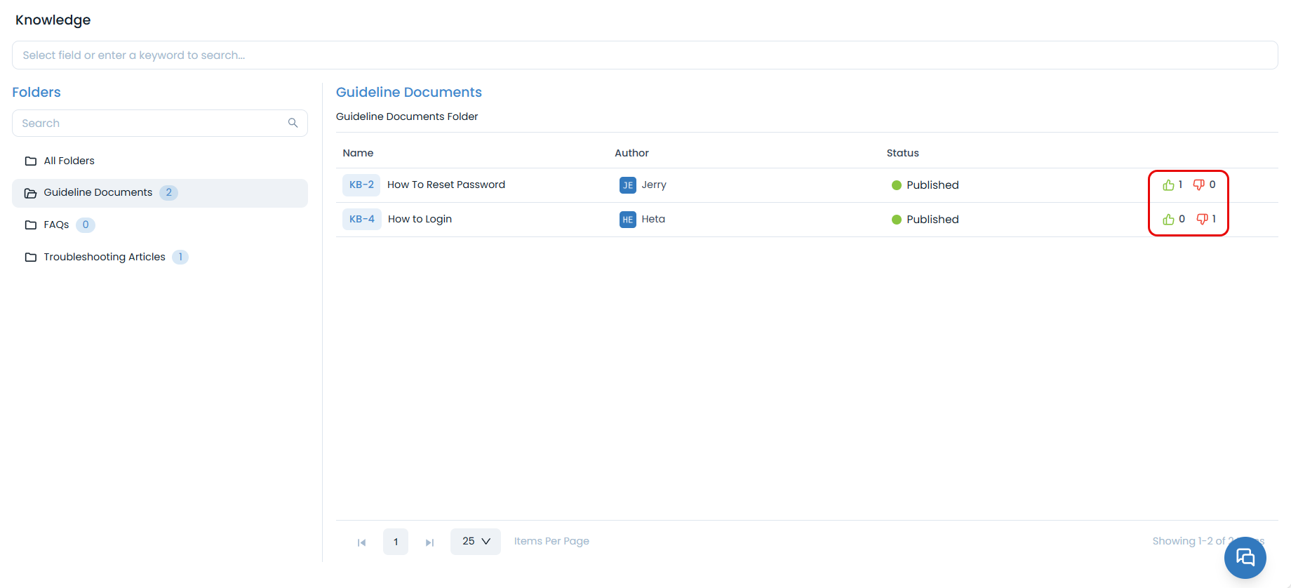 Likes and Dislikes Count