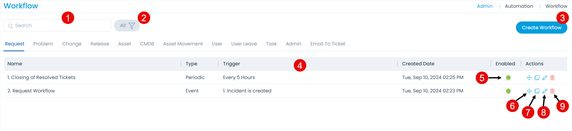 Workflow List Page