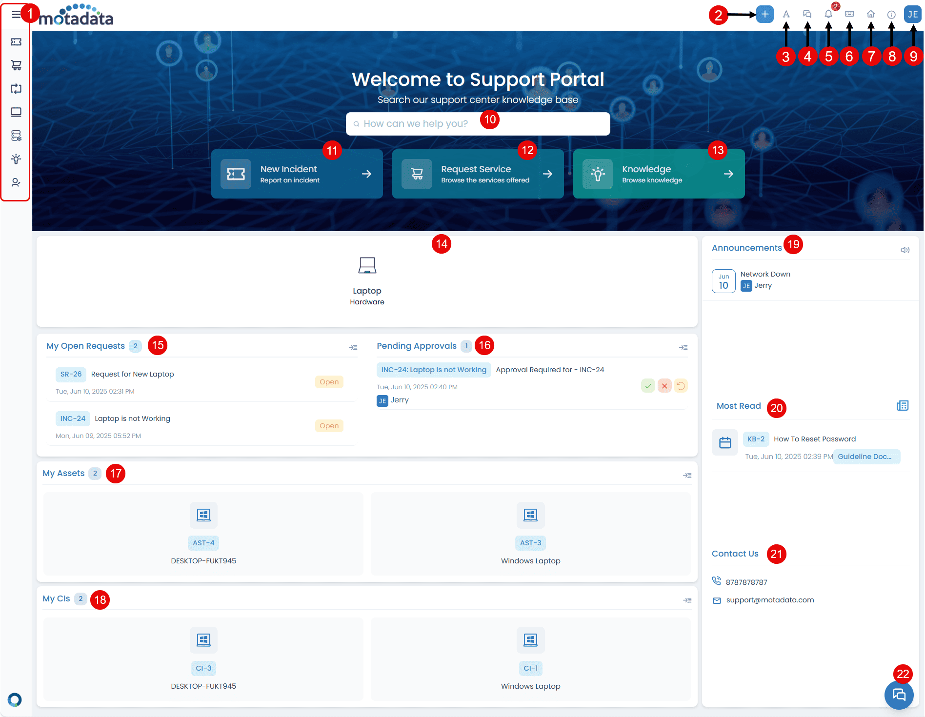Home Page After Login