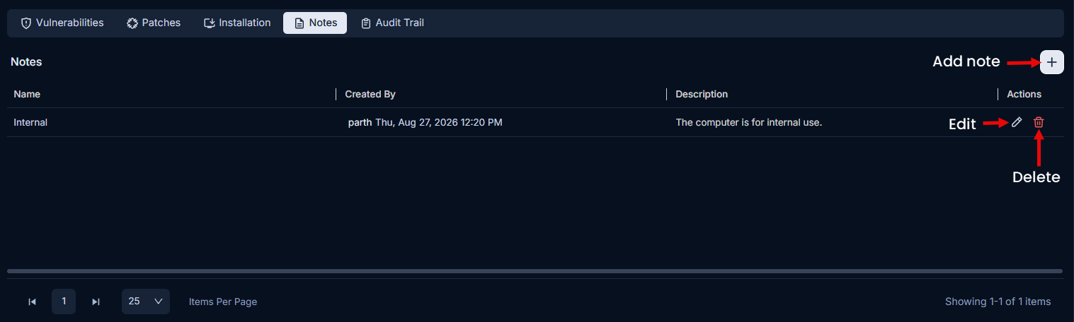 Notes Tab showing Name, Created By, Description, and Actions columns with Add Note button
