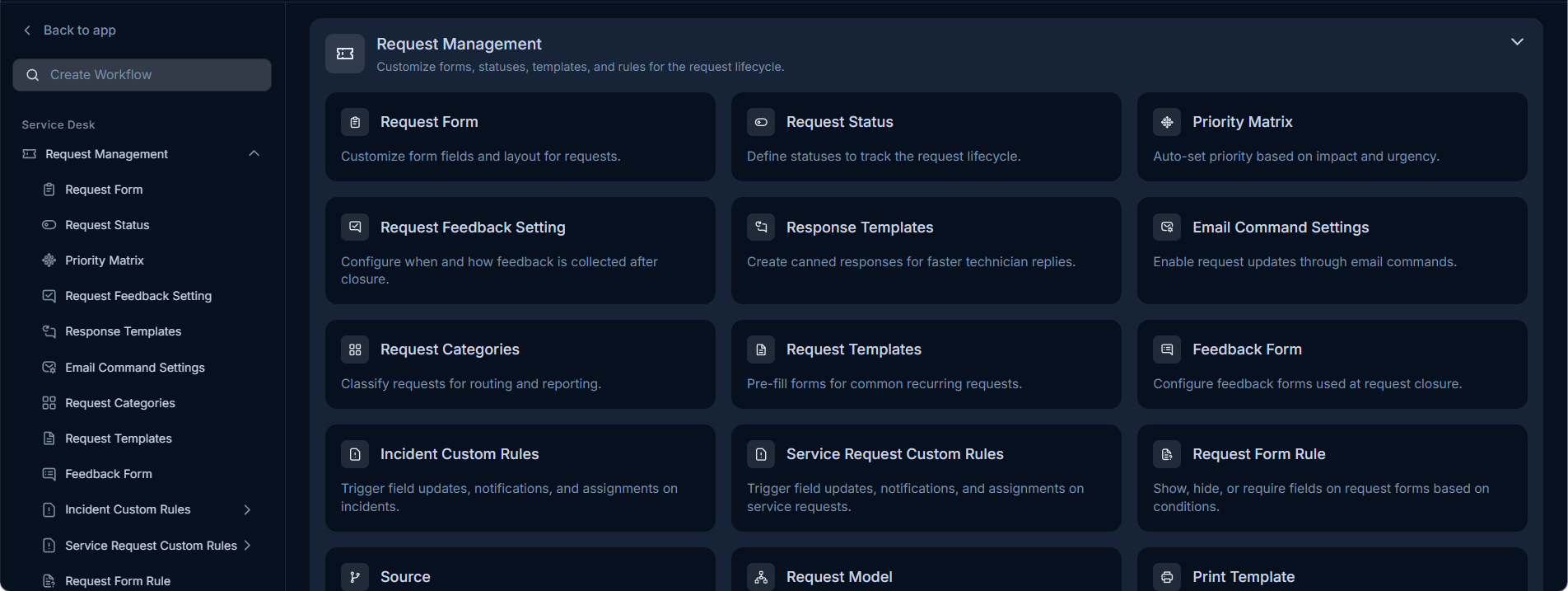 Request Management Menu