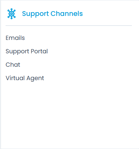 Support Channels Menu