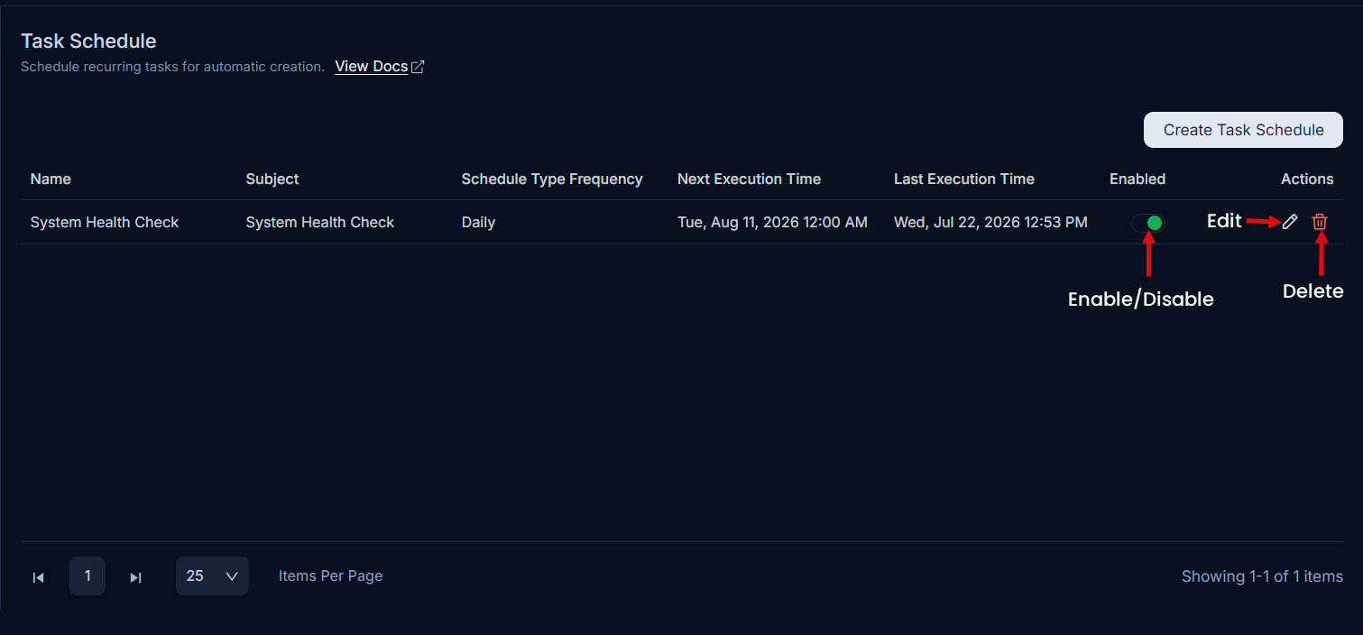 Task Schedule List page