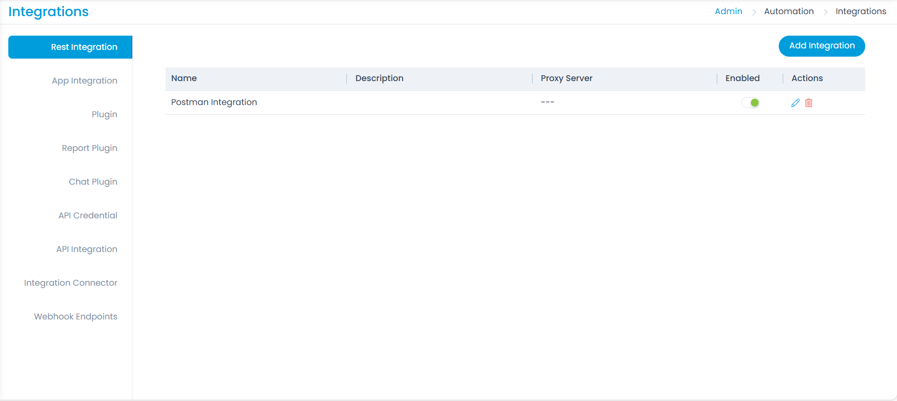 Integrations Page