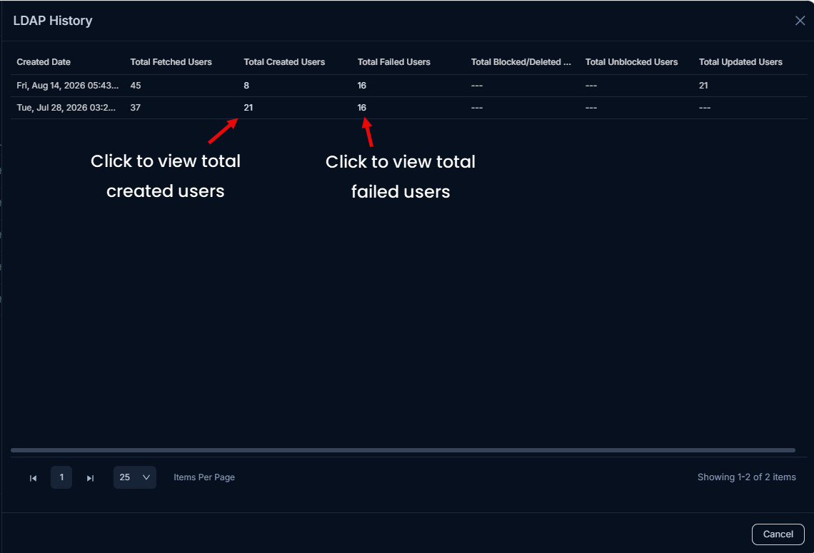 LDAP History