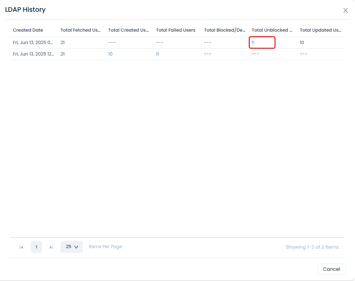 Export created users