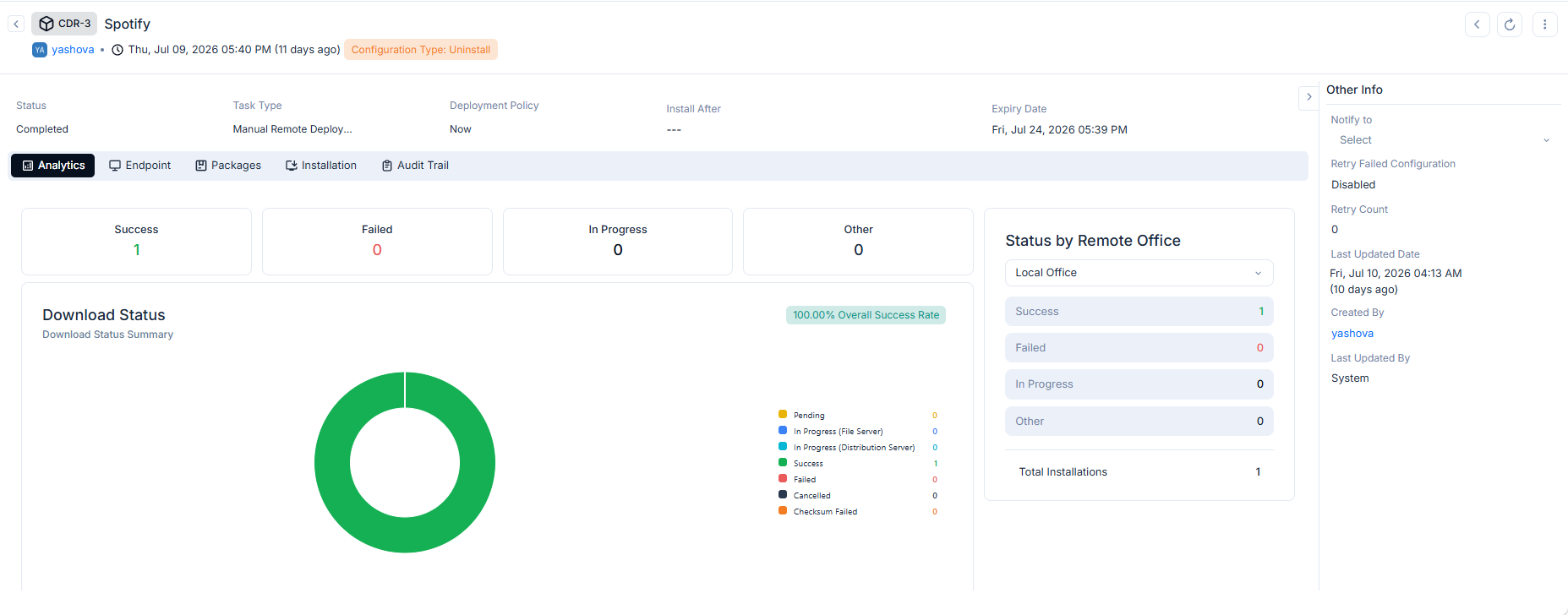 Package Deployment Details page