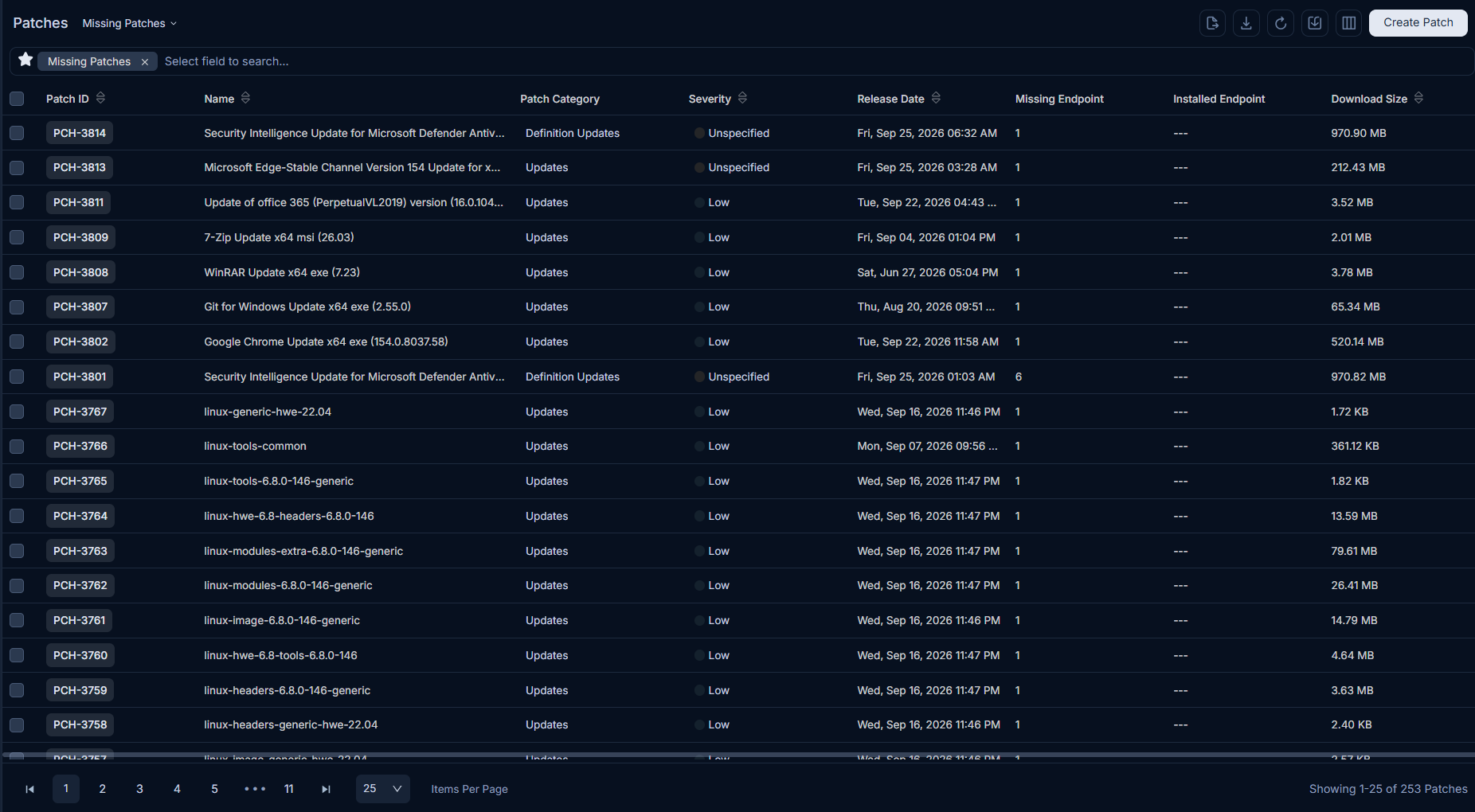 Patch List View