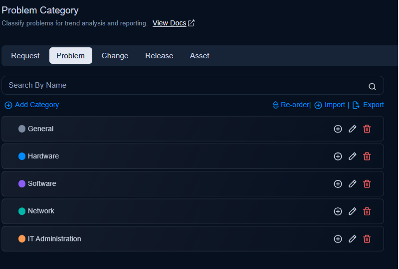 Problem Category Menu