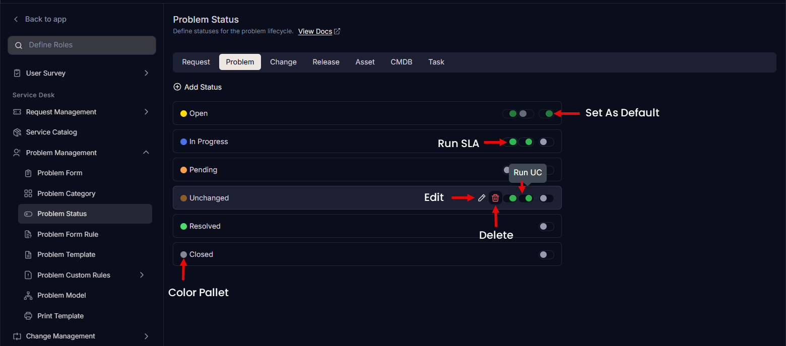 Manage Problem Status