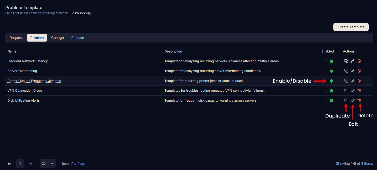 Problem Templates Menu