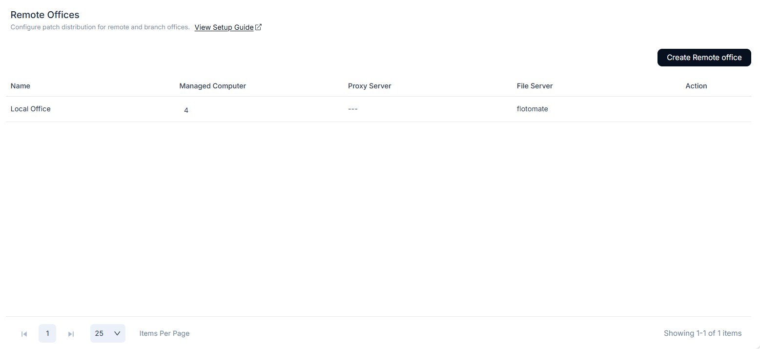 Remote Offices Page