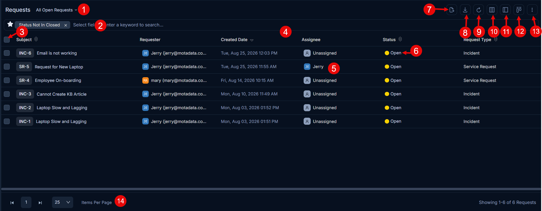 Request List Page