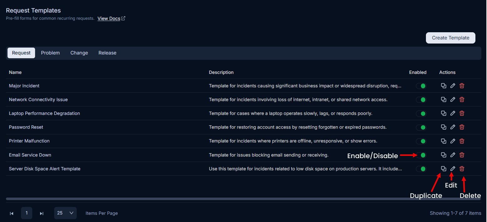 Request Templates Menu