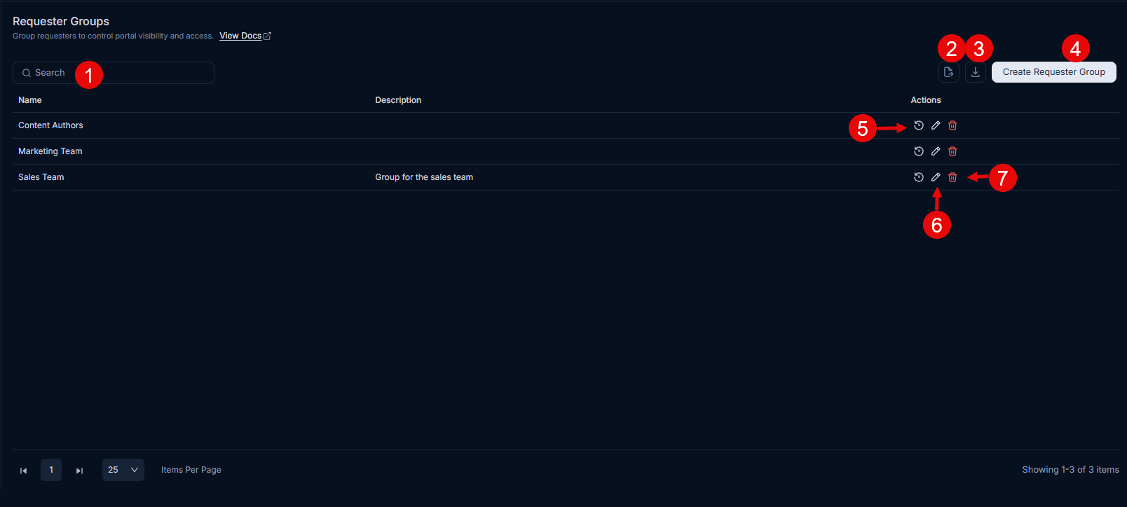 Requester Groups Page