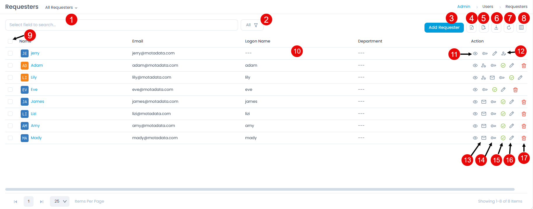 Requesters List Page