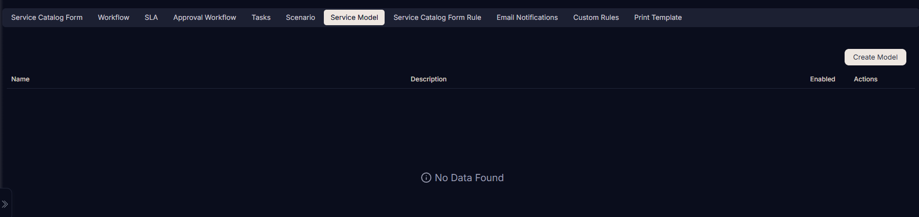 Model list page