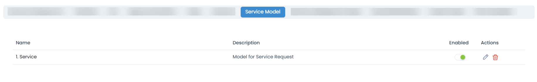 Service Model created