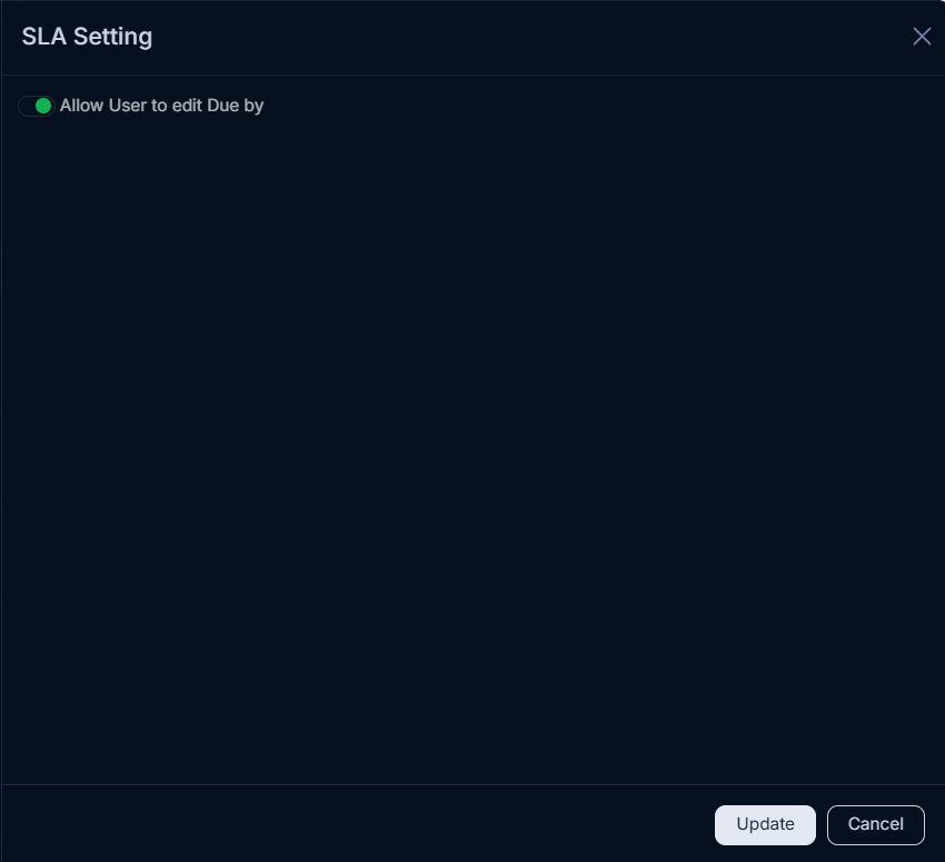 SLA List