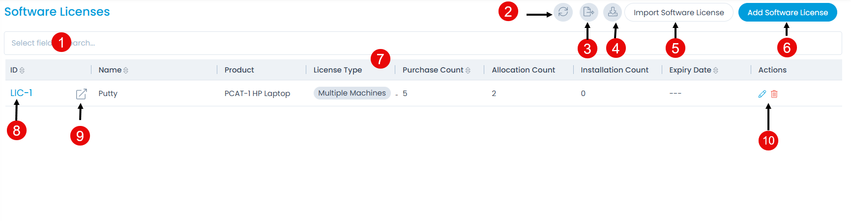 Software License List View