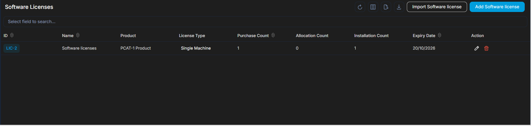 Software License List View