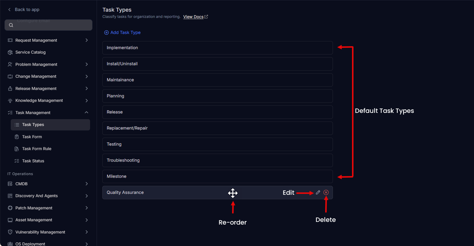 Task Types Page