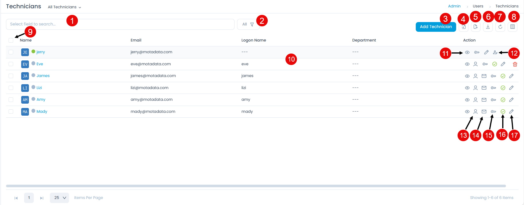 Technicians List Page