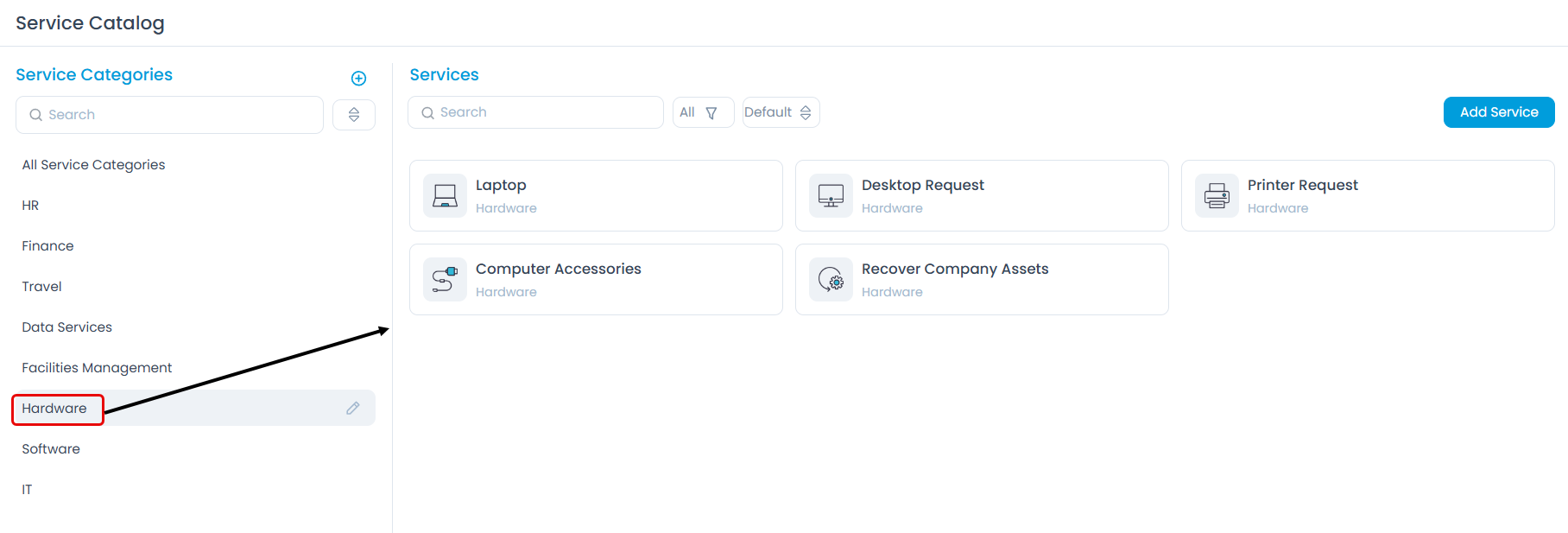 Service Catalog Page