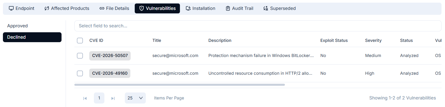 Vulnerabilities tab showing Declined sub-filter selected with CVE-2023-21674 listed with Title, Description, Impacted Endpoints, Vulnerability Type, and CVSS score