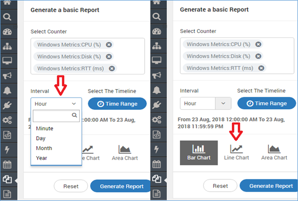 Report Interval and Graph Type