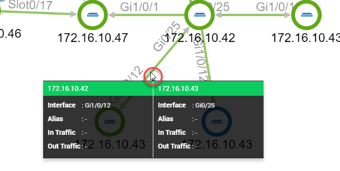 Branch showing details of connected nodes