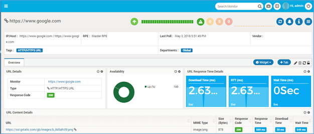 Widgets in Templates