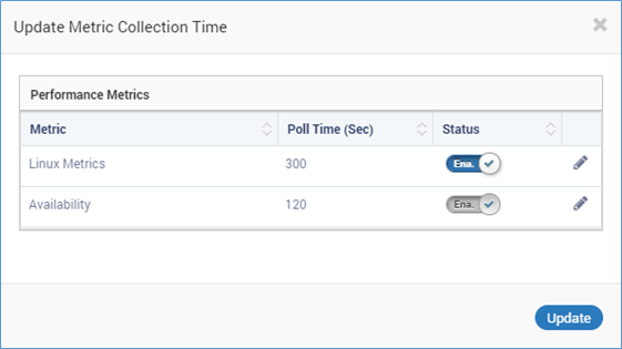 metric collection time configuration