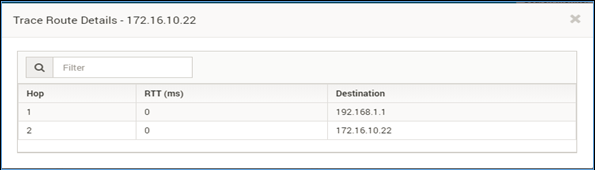 trace route information