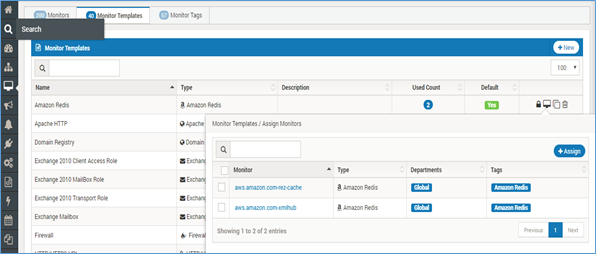 Assign Monitor to Template